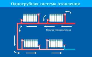Однотрубная система отопления — оптимальный выбор для небольших домов