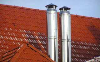 Дымоходы Транкол