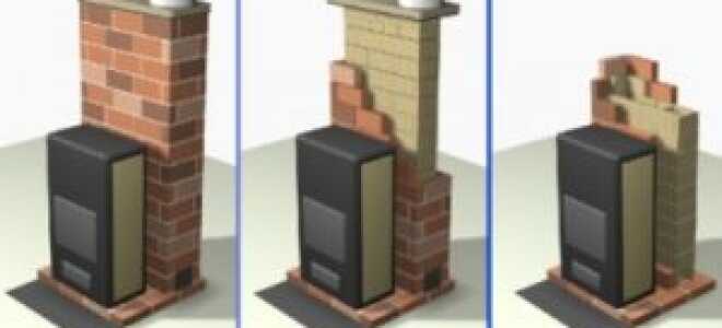 Делаем отопительный щиток из кирпича для железной печи своими руками
