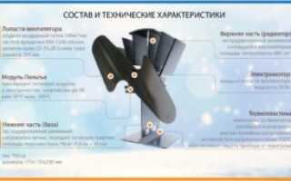 Зачем нужен вентилятор для печи?