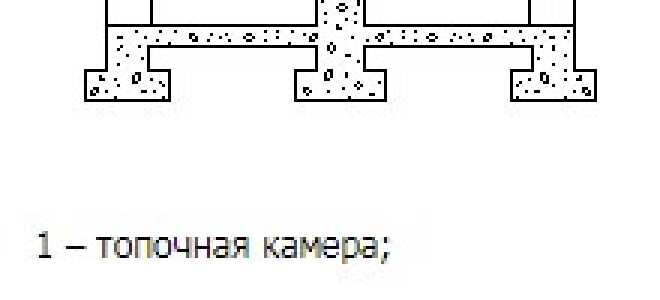 Устройство и принцип работы трубчатых печей