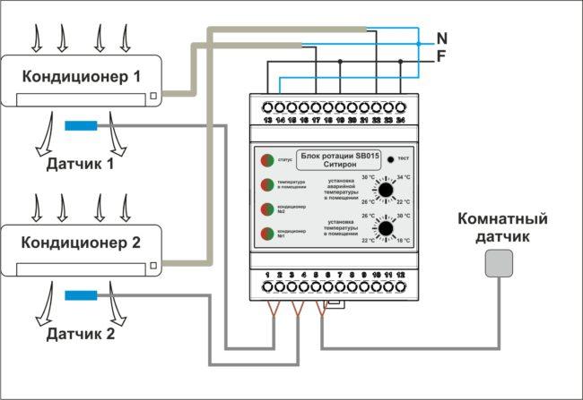 Схема с базовым модулем