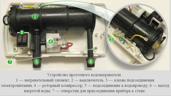 Устройство проточного водонагревателя