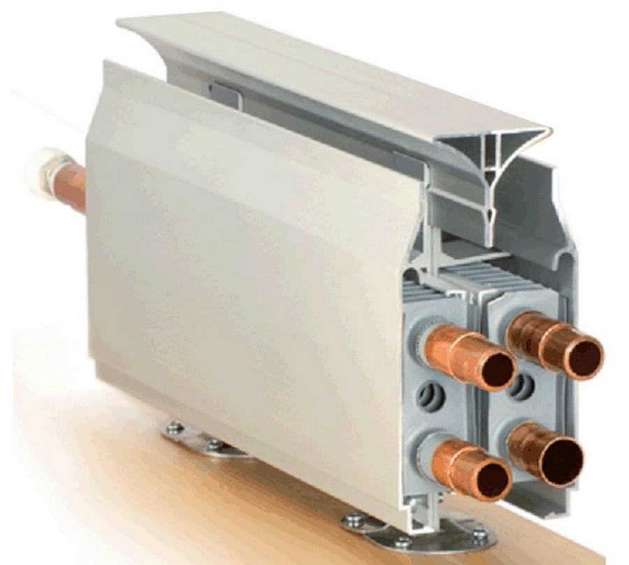 «Thermodul Combi»