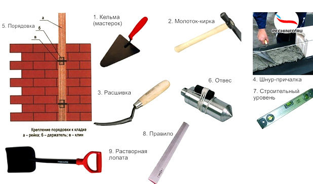 Инструменты