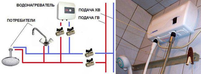 подключение проточного бойлера