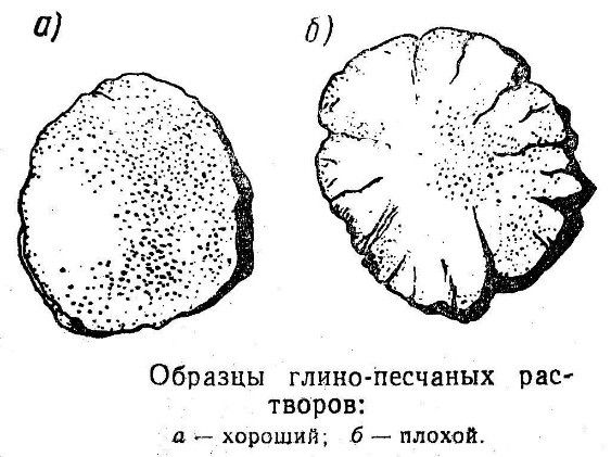 Проверка глиняно-песчаного раствора на примере лепешки
