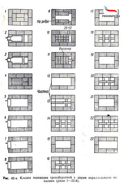 ряды 1-23 ий