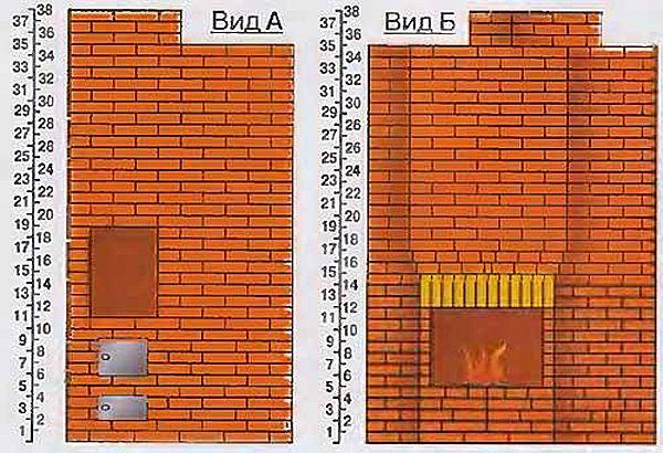 Общий вид угловой печи-камина для дачи