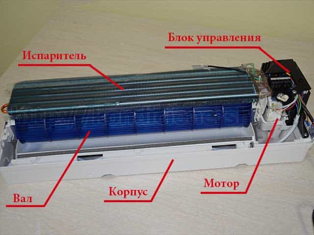 Схема внутреннего блока кондиционера