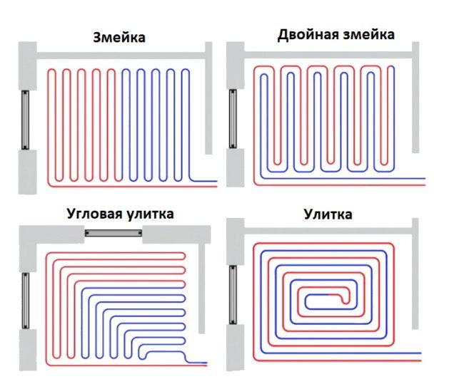 Схемы укладки