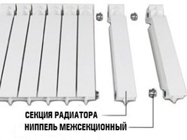 Соединение секций радиатора