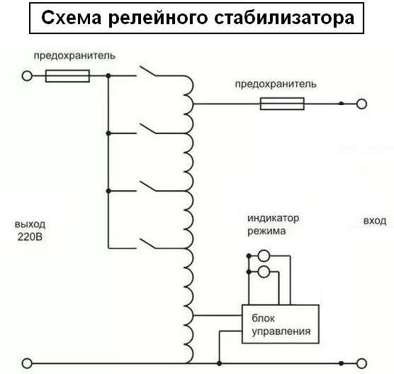 Схема релейного стабилизатора