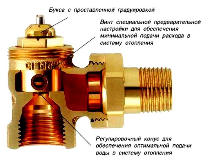 Конструкция крана Маевского