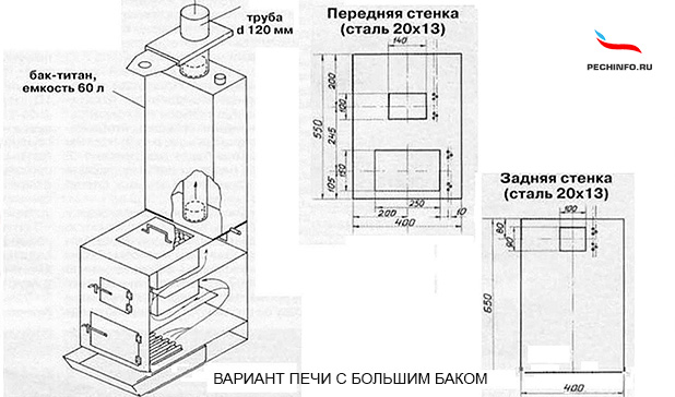 Железная печь с баком для воды