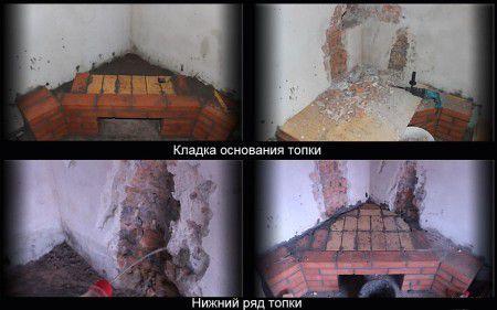 Кладка основания и топки камина