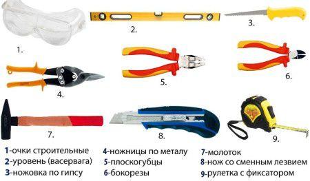 Необходимые инструменты для постройки портала для камина