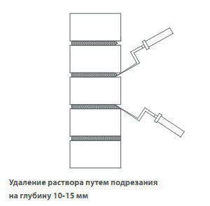 Образец подрезки раствора