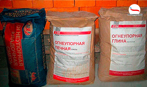 Огнеупорная глина для печи