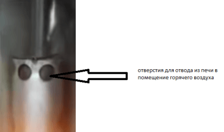 Отверстия для отвода из печи в помещение горячего воздуха