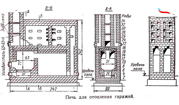 Кирпичная печь для отопления гаражей
