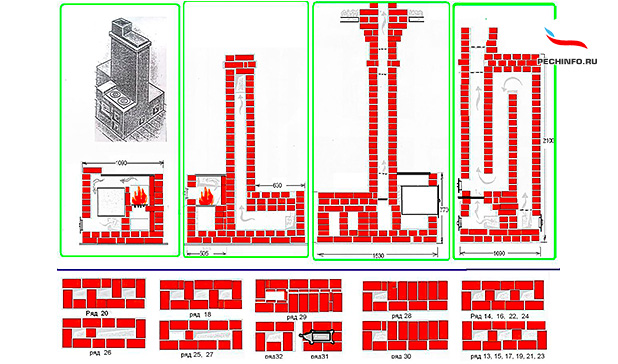 Кирпичная печь для отопления помещения
