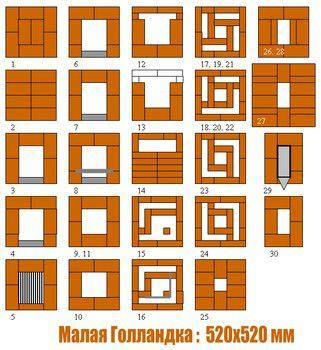 Схема выкладки печки-голландки