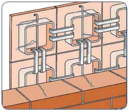 Схема крепления изразцов к камину Схема крепления изразцов к камину