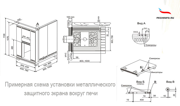 Схема металлического экрана для банной печи