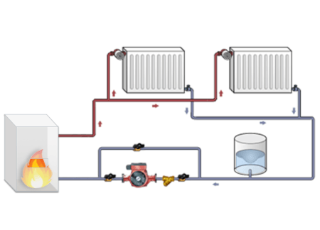Схема работы котла Baxi