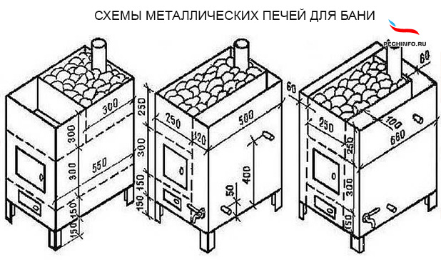 Схемы металлических печей 