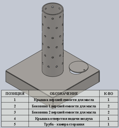 Верхняя емкость для масла