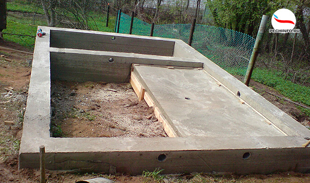 Закладка фундамента для кирпичной печи