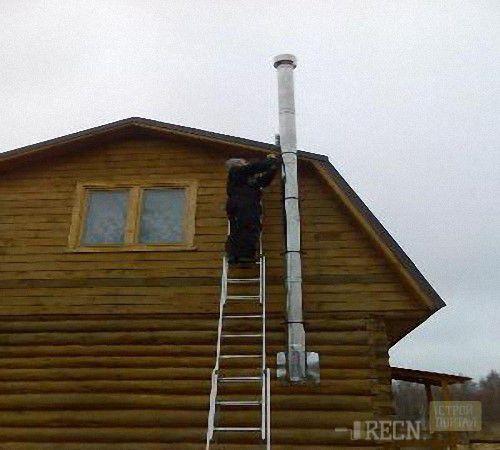 монтаж наружного дымохода