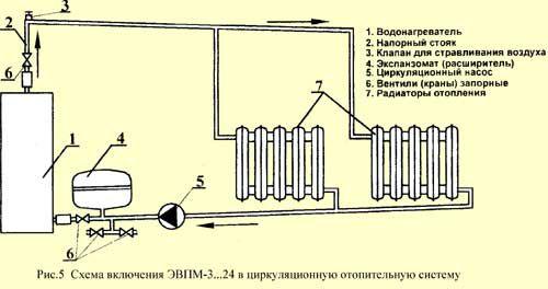 схема отопления