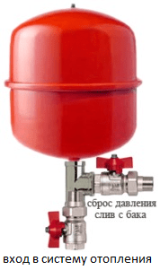 Для проверки расширительного бака потребуется насос