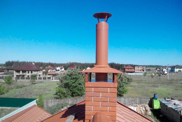 разновидности труб для дымохода